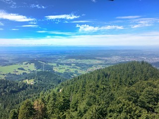 Panoramablick Sternwald 