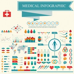 Medical infographic