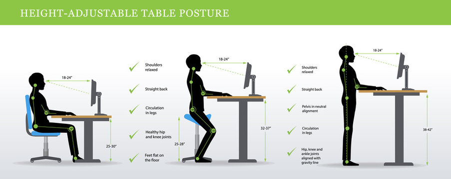 Height Adjustable and Standing Desks correct poses. Ergonomics healthy postures.