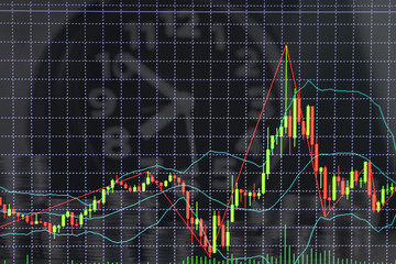 Candle stick graph chart with indicator showing bullish point or bearish point, up trend or down trend of price of stock market or stock exchange trading, investment concept.