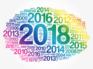 2018 Happy New Year and previous years word cloud collage