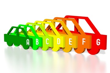 3D efficiency chart - fuel consumption