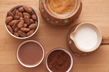 Time to cocoa
