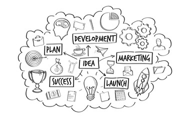 Hand drawn  project presentation