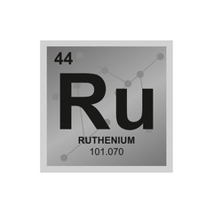 Vector symbol of Ruthenium from the Periodic Table of the elements on the background from connected molecules