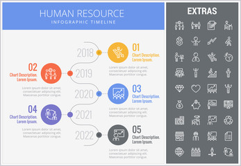 Human resource infographic timeline template, elements and icons. Infograph includes numbered options with years, line icon set with human resources manager, business worker, corporate leader etc.