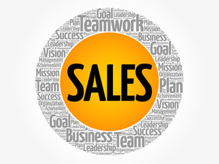 Sales word cloud collage, business concept background