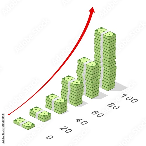 Currency Growth Chart