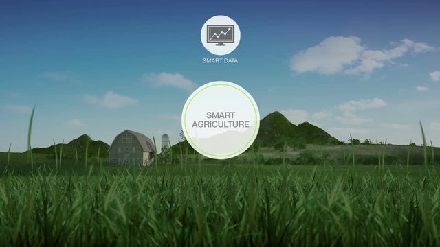 Smart agriculture Smart farming, information graphic icon, internet of things. 4th industrial revolution.1.
