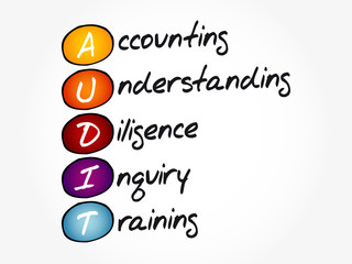 AUDIT - Accounting, Understanding, Diligence, Inquiry, Training acronym, business concept background