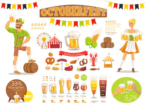 Oktoberfest Vector Poster Depicting Food and Beer
