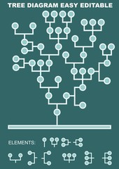 Tree diagram composed of circle elements and white connecting lines. Basic elements included, easy editable schema