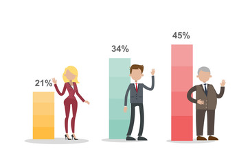 Election candidates graph.