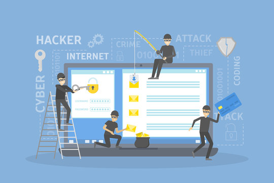 Hackers robbing computer.