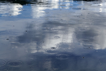 Reflection of clouds on water