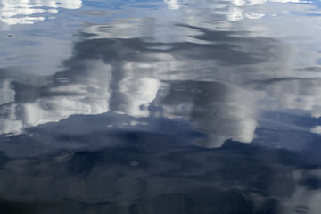 Reflection of clouds on water