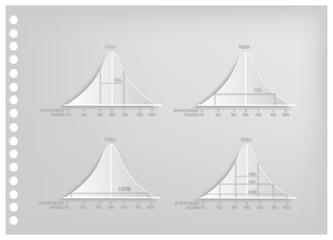 Paper Art of Normal Distribution Diagram Curves