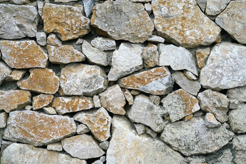 Facade view of rough stone wall background