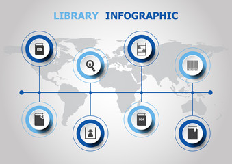 Obraz premium Infographic design with library icons