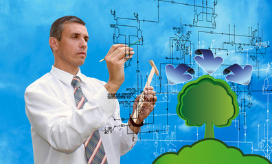 Safery climate.ecology technology