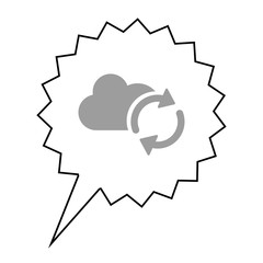 Wolke - Synchronisation - Aktion