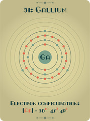 Large and detailed atomic model of Gallium