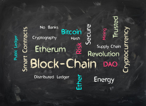 Word Cloud on Chalkboard Background Block-Chain describing key elements