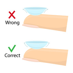 Contact lenses - correct and wrong position, cartoon illustration of medical devices for correct vision. Vector