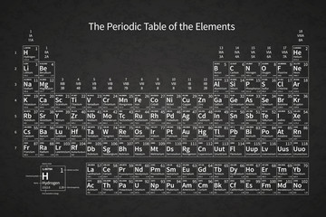 White chemical periodic table of elements on school chalkboard with texture - obrazy, fototapety, plakaty