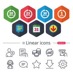 Every few minutes signs. Full rotation arrow.