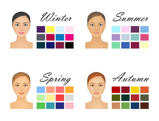Various women color types information chart