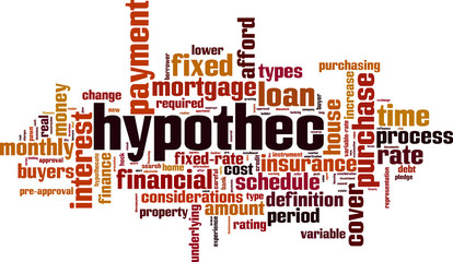 Hypothec word cloud