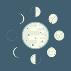 Moon phases.Vector illustration in flat style.