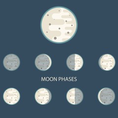 Moon phases.Vector illustration in flat style.