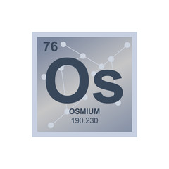 Vector symbol of Osmium from the Periodic Table of the elements on the background from connected molecules