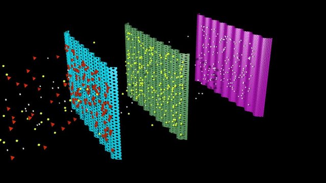 Particles, debris separated and captured in filters, multi level filtration system. 3d animation for purification, cleaning ,   tiny objects -  filtering  processing themes. Static view