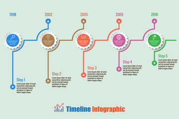Business road map timeline infographic with 5 steps gear designed for background elements diagram planning process web pages workflow digital technology data presentation chart. Vector illustration