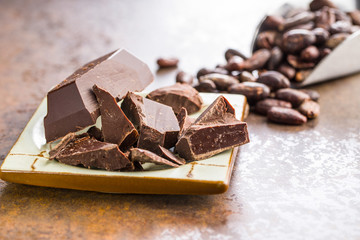 Dark chocolate and cocoa beans.