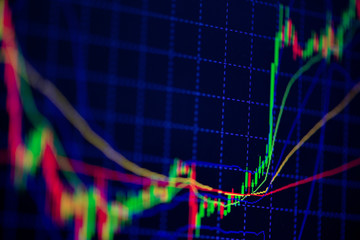 Candle stick graph chart with indicator showing bullish point or bearish point, up trend or down trend of price of stock market or stock exchange trading, investment concept.