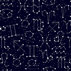 Horoscope seamless pattern, all Zodiac signs in constellation style with line and stars on black sky. Endless background of starry zodiac symbols