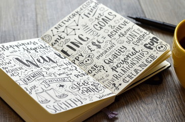 WELL-BEING hand-lettered sketch notes on notebook with coffee and pen