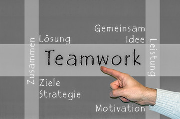 Cloud Teamwork
