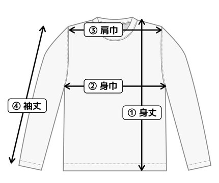 長袖Tシャツ・ロンT　寸法表・サイズ表用イメージイラスト