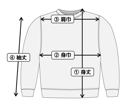 長袖スウェットシャツ　寸法表・サイズ表用イメージイラスト