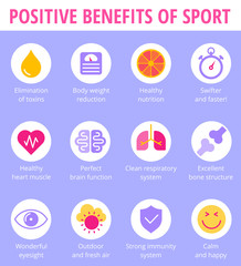 The health care, sport and human internal organs icon set. Positive benefits of sport exercises concept icons. Flat vector pictogram set of medicine and anatomy: heart, brain, respiratory system.