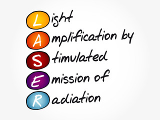 LASER - Light Amplification by Stimulated Emission of Radiation acronym, technology concept background