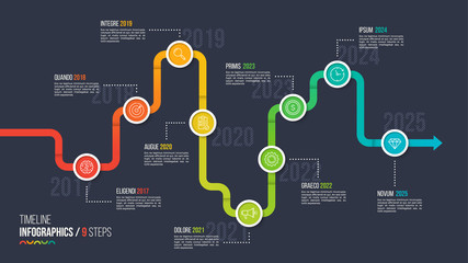 Nine steps timeline or milestone infographic chart.