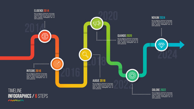 Six steps timeline or milestone infographic chart.