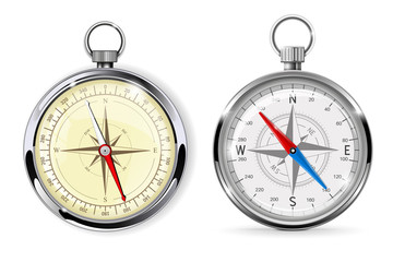 Fototapeta na wymiar Compass. Navigation equipment, metal gauge