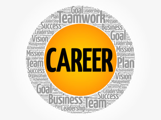 CAREER word cloud collage, business concept background